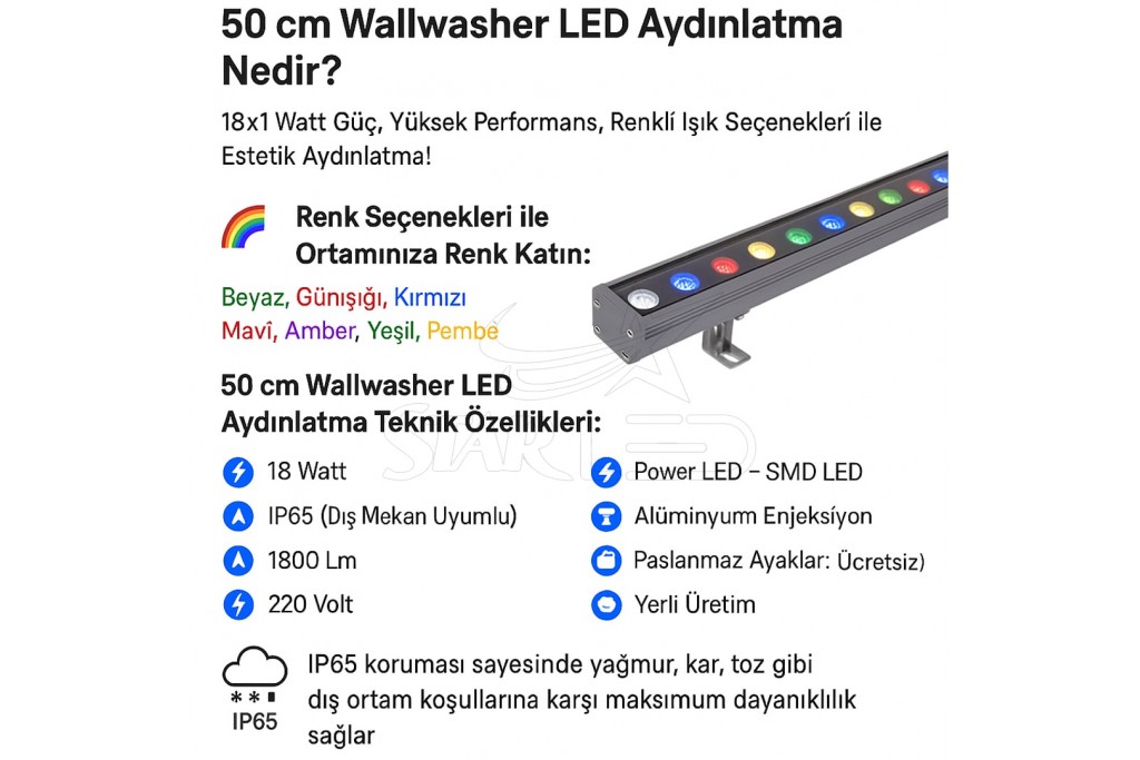 Wallwasher LED 50 Cm